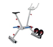 Водні тренажери